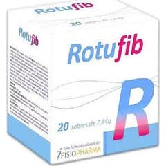 Sodeinn Rotufib Sodeinn Rotufib