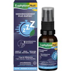 Euphytose Nuit 1Mg Spray 20 ml