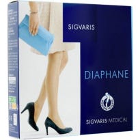 Coll Sigv2 Ess Sem/Tr Dun L L