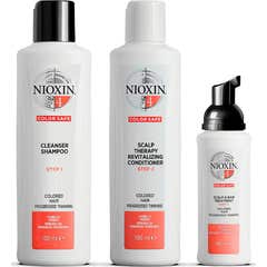 Nioxin Set System 4