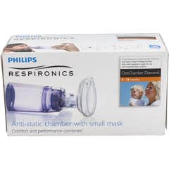 Appareil photo Philips Respironics à chambre optique diamant avec masque N