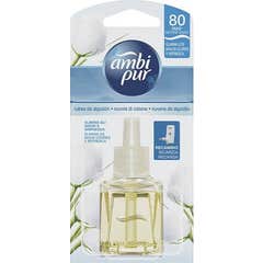 Ambi Pur Ambientador Eléctrico Recambio Nubes Algodón 21,5ml