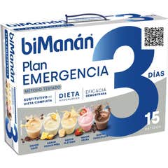 Plan d'urgence de 3 jours de BiManán