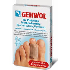 Gehwol Prot Doigts Tubol M 2Pcs