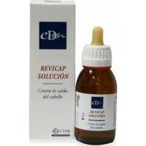 Revicap Fall Protection Solution 60 ml