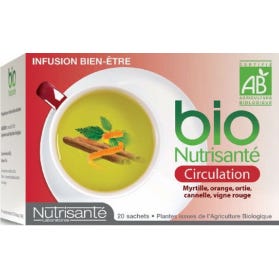 Bionutri Inf Circulation Sach2