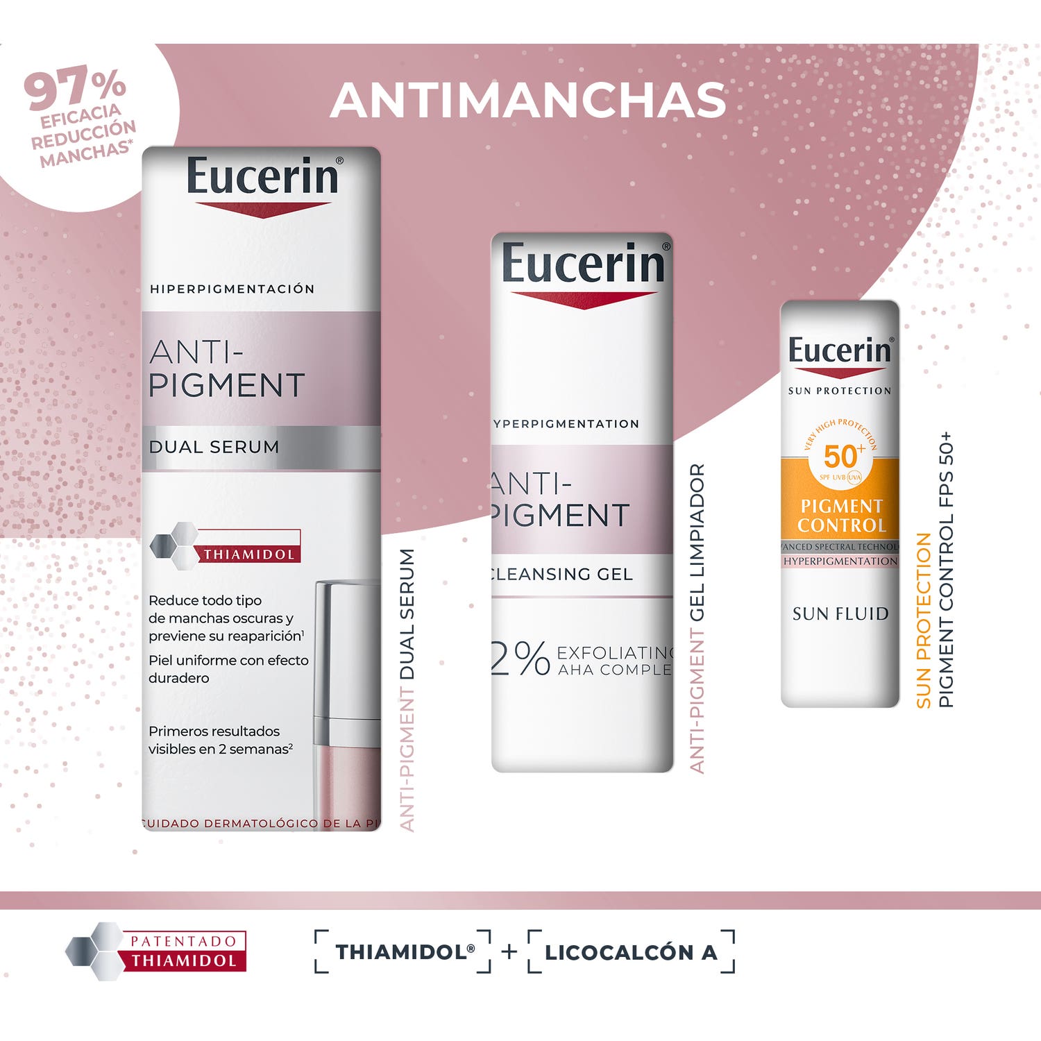 Eucerin Coffret Anti-Taches Anti-Pigment Dual Sérum 30ml + Mini Gel Nettoyant 20ml + Mini Pigment Control SPF50+ 7ml