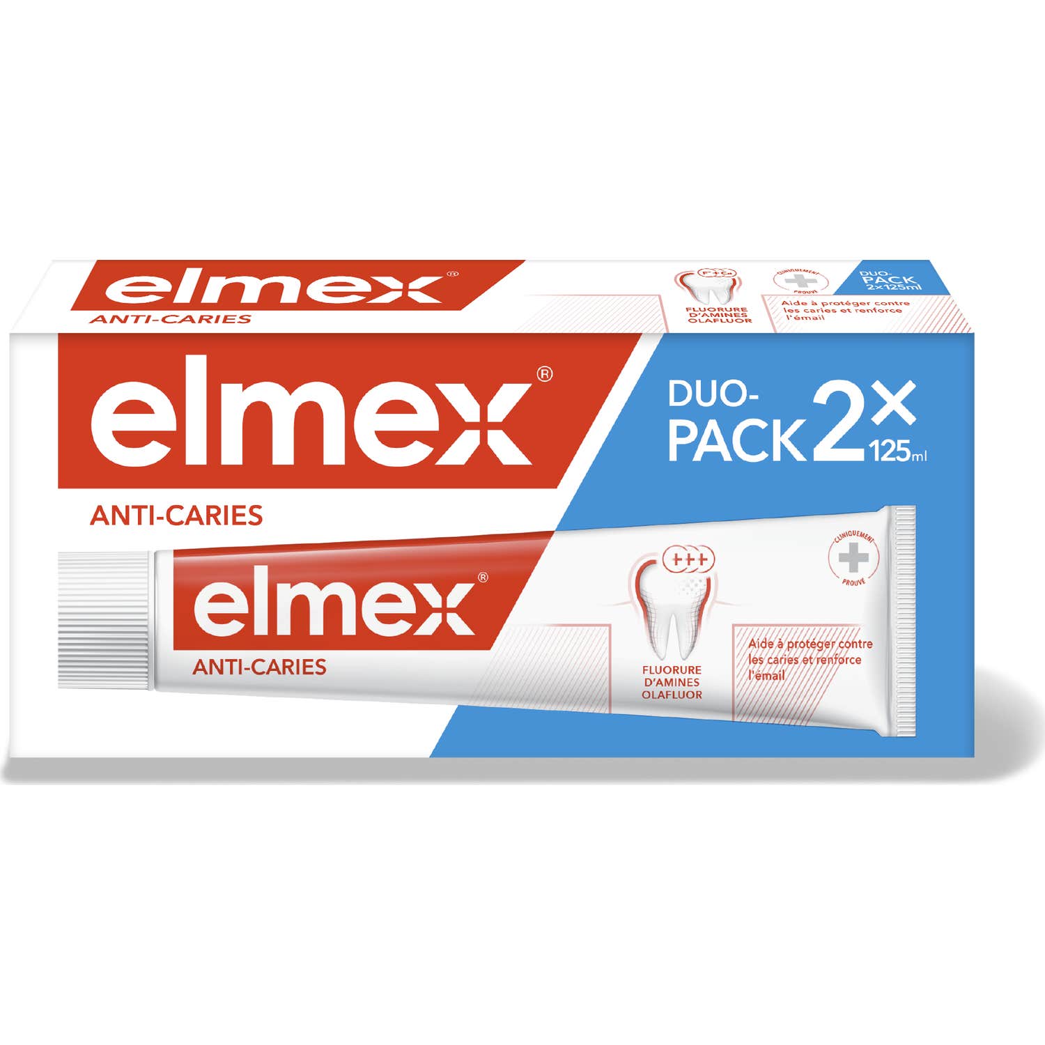 Elmex Dentifrice Anti-Caries 2x125ml