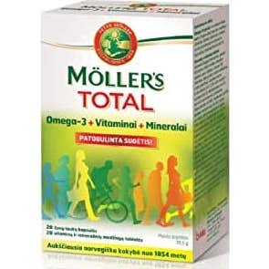 Moller's Total 28Caps Taille 28