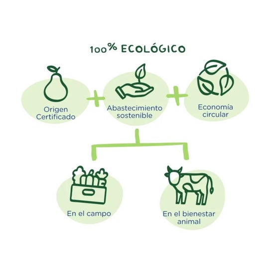 Hero Solo Puff Avoine Maïs 25g Hero Solo Puff Avoine Maïs 25g