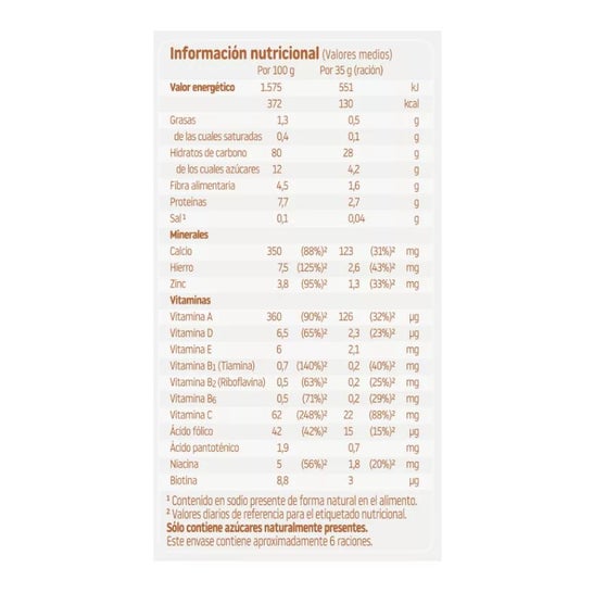 Blevit Crème Riz 225g Blevit Crème Riz 225g