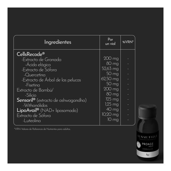 Luxmetique Formula 4R Night 15x30ml