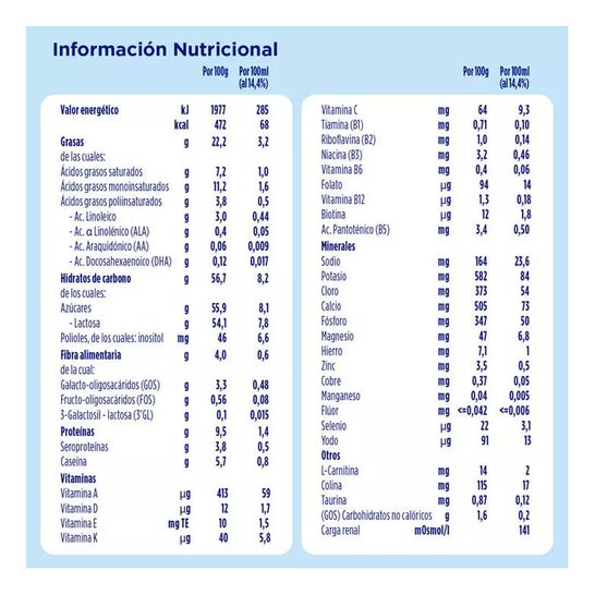 Almirón Advance 2 Lait pour la Continuation 800g Almirón Advance 2 Lait pour la Continuation 800g