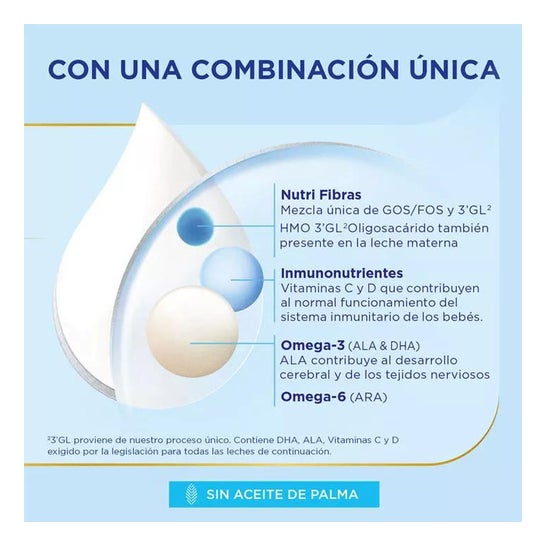 Almirón Advance 2 Lait pour la Continuation 800g Almirón Advance 2 Lait pour la Continuation 800g