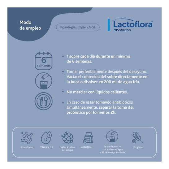 Lactoflora IBsolution 28 Enveloppes