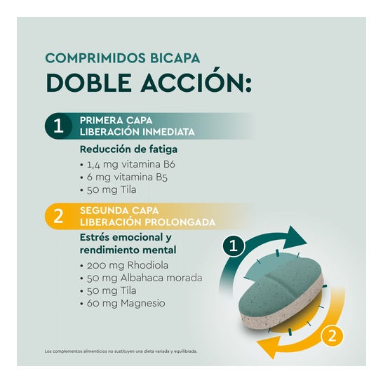 Kneipp Stress Balance 15 comprimés