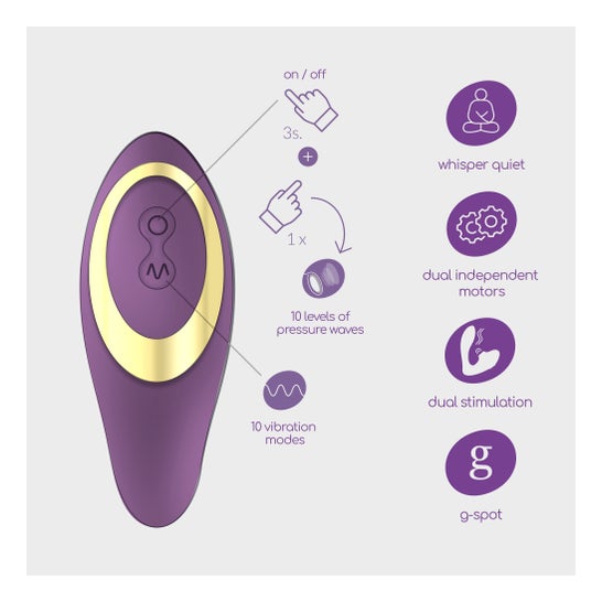 Crushious Set Moanstar Stimulateur Rechargeable + Lubrifiant
