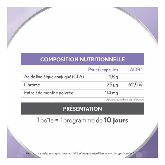Oenobiol Ventre Plat 60 Capsules