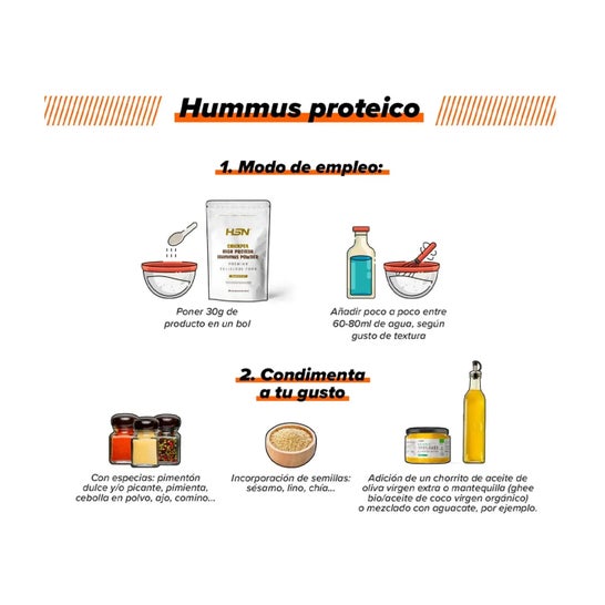 HSN Hummus Proteico en Polvo con Proteína de Garbanzo y Remolacha Roja 150g