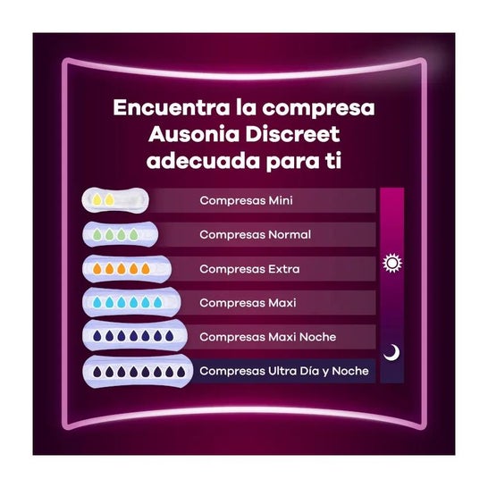 Ausonia Discreet Maxi Discreet 12uds Ausonia Discreet Maxi Discreet 12uds