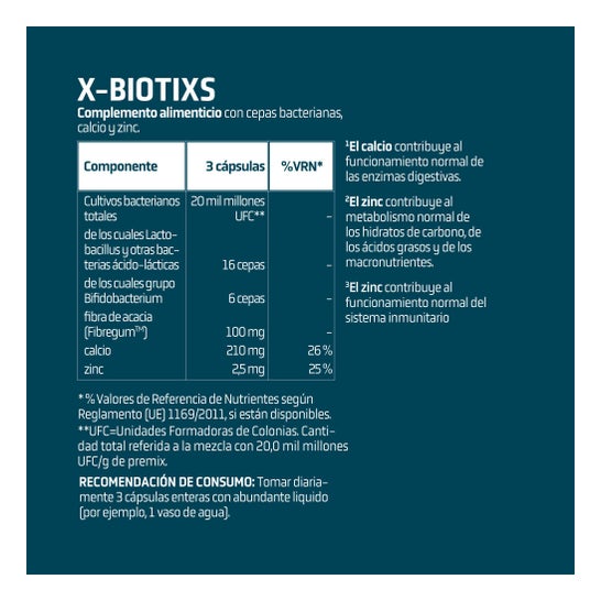 SPLMNT X-Biotixs 90 Capsules