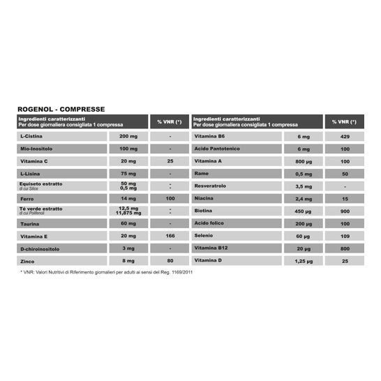 Rogenol 30 comprimés