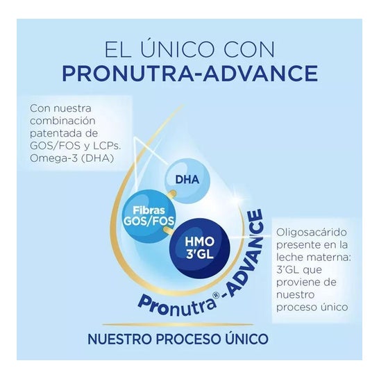 Almiron Advance 3 Bipack 2x800g Almiron Advance 3 Bipack 2x800g