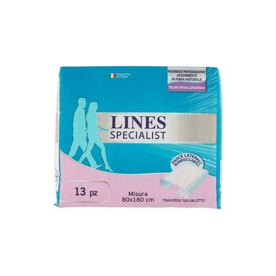 Lingette incontinence et hygiène intime - CouleurSenior