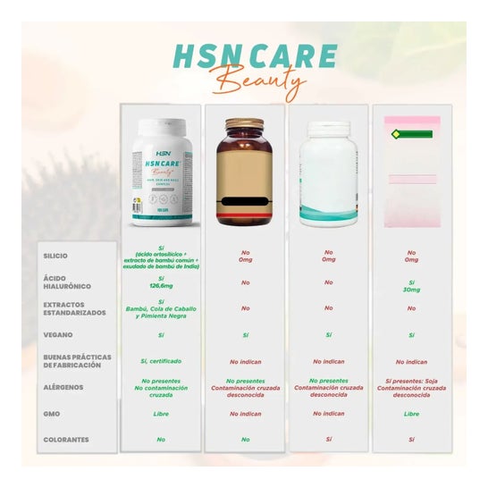 HSN HSNCare Cabello, Piel y Uñas 120vcaps