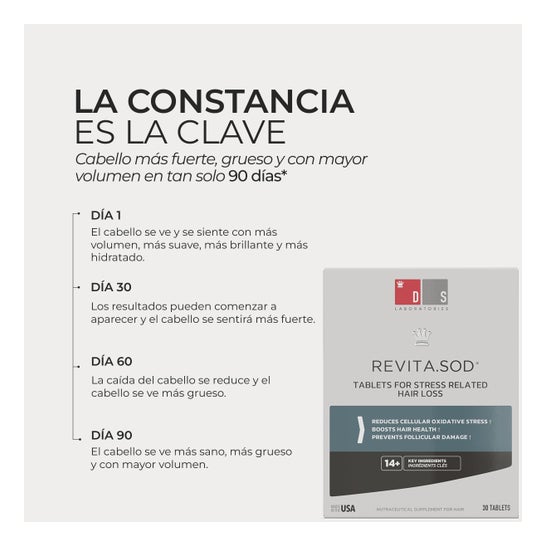 Revita SOD Chute de cheveux 30comp