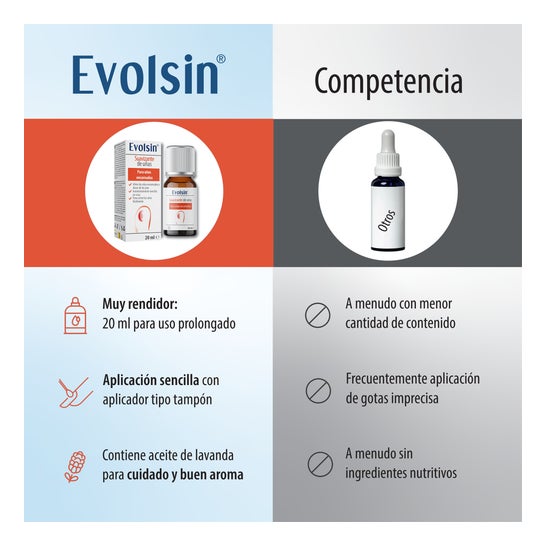 Evolsin Adoucissant Pour Ongles 20ml