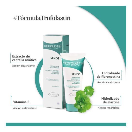 Trofolastin Seins 75ml
