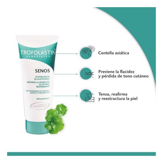 Trofolastin Seins 75ml