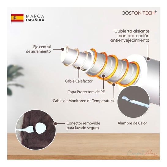 Boston Tech Couverture Électrique Double Comfortmax 180 x 130 cm