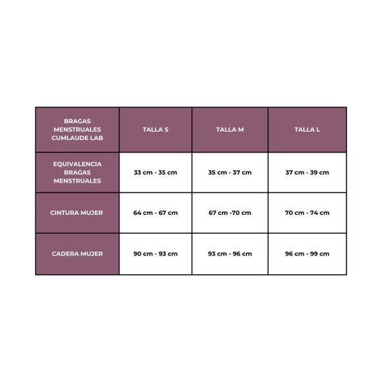Cumlaude lab Braga Menstrual Talla L