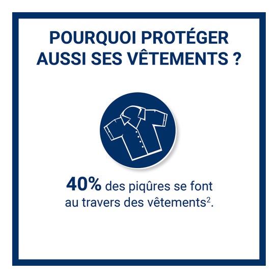 Insect Écran Spray Vêtements & Tissus 100ml