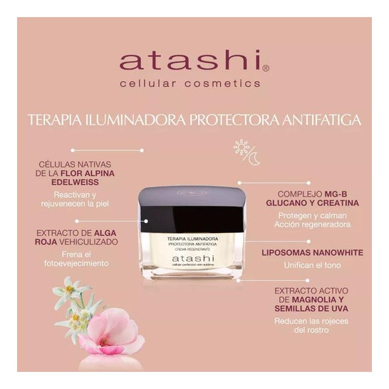 Atashi Coffret Rituel Hydratation et Luminosité Atashi Coffret Rituel Hydratation et Luminosité