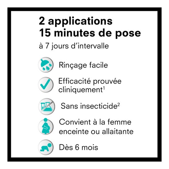 Pouxit Shampooing Traitant Anti-Poux Et Lentes 200ml