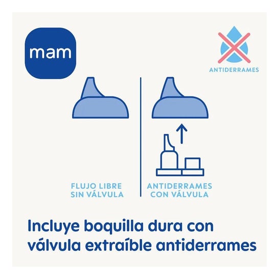 Mam Baby Cup avec Embout Tasse RN +8 270ml Mam Baby Cup avec Embout Tasse RN +8 270ml