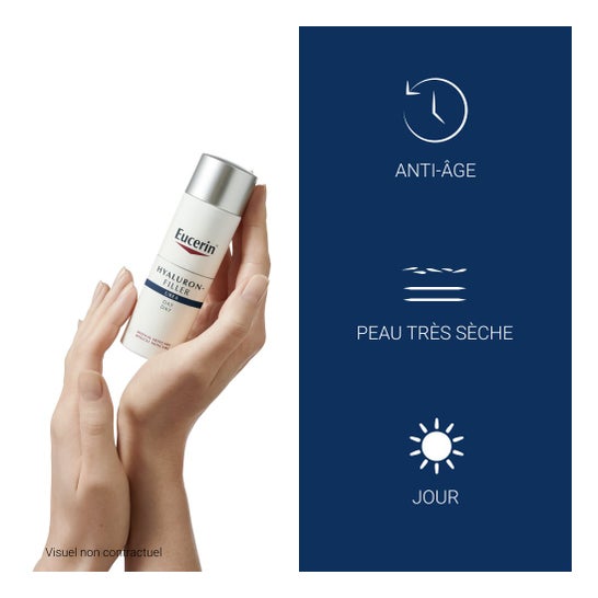 Eucerin Hyaluron Filler Extra Riche Soin De Jour 50ml