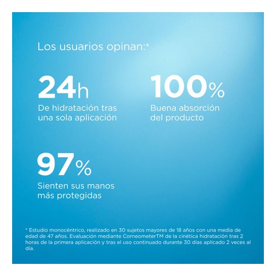 Ureadin Crème mains Plus 2X50Ml.duplo