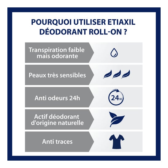 Etiaxil Déodorant Douceur 24h Roll-On 50ml