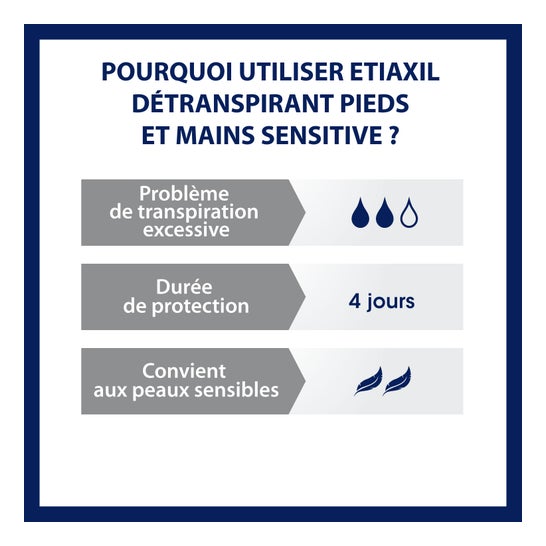 Etiaxil Détranspirant Sensitive Mains Et Pieds Peaux Sensibles 100ml