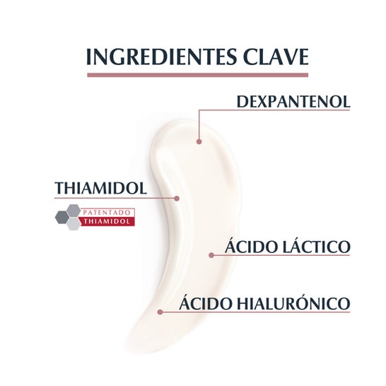 Eucerin Antipigment Crema Corporal Áreas Localizadas 200ml