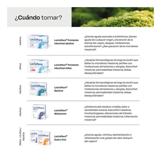 Lactoflora Protecteur Intestinal Adultes 10 Flacons