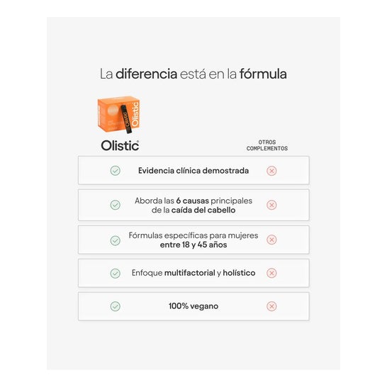 Pack Olistic Women 3 x 28 unités