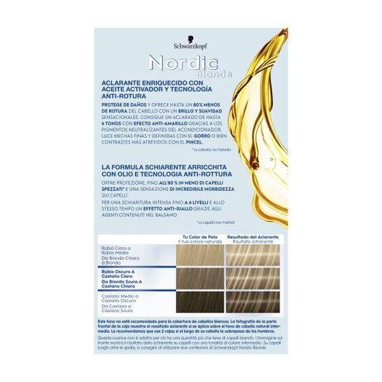 Schwarzkopf Nordic Blonde M1 Radiant Highlights Colour Kit