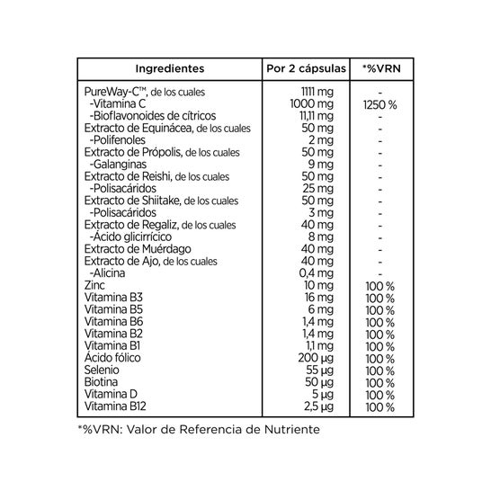 Luxmetique Formula Defens 19 60caps
