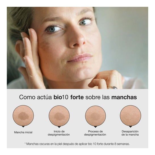 Bella Aurora Bio10 Forte Peau Sensible 30ml