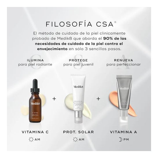 Medik8 C-Tetra Luxe 30ml Medik8 C-Tetra Luxe 30ml